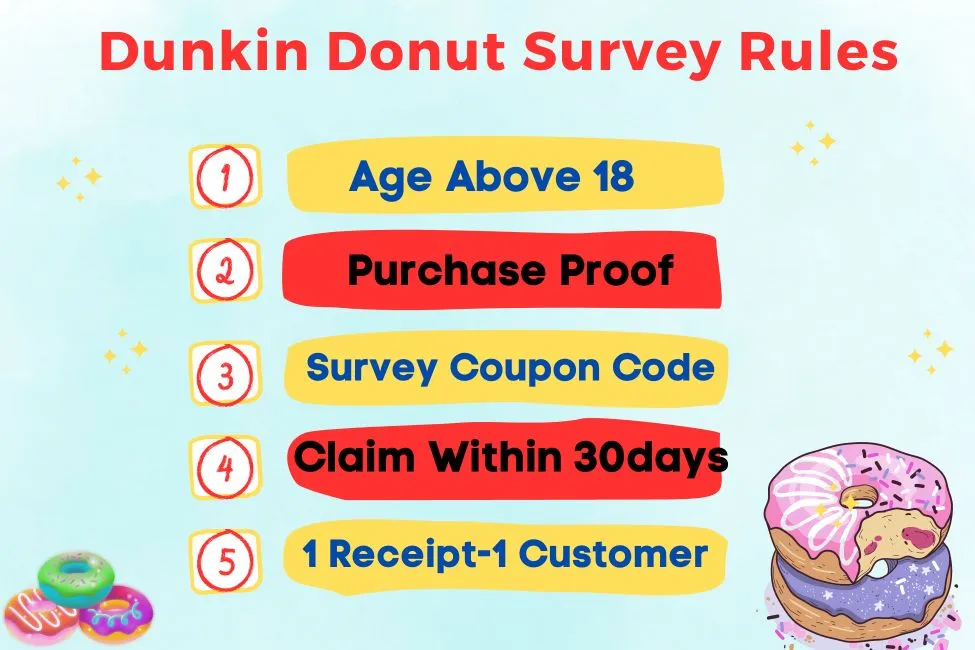 Dunkin Donuts Customer Experience Survey Rules