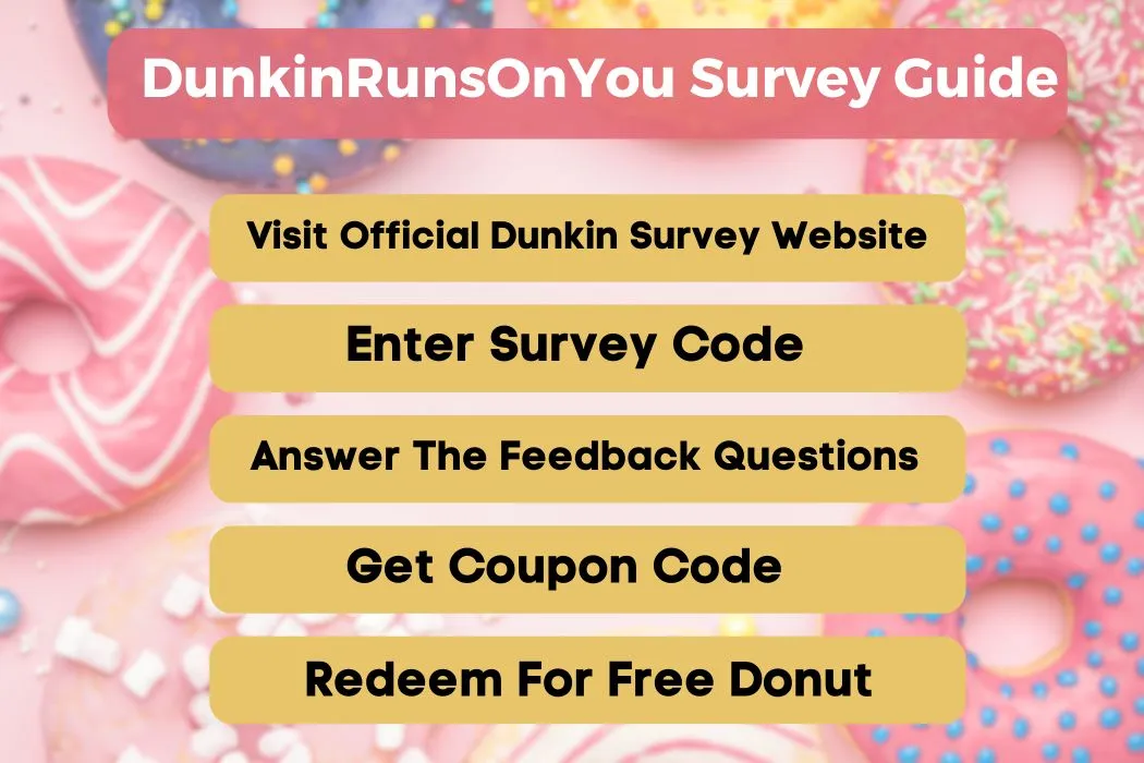 DunkinRunsOnYou.Com Survey For Free Donut